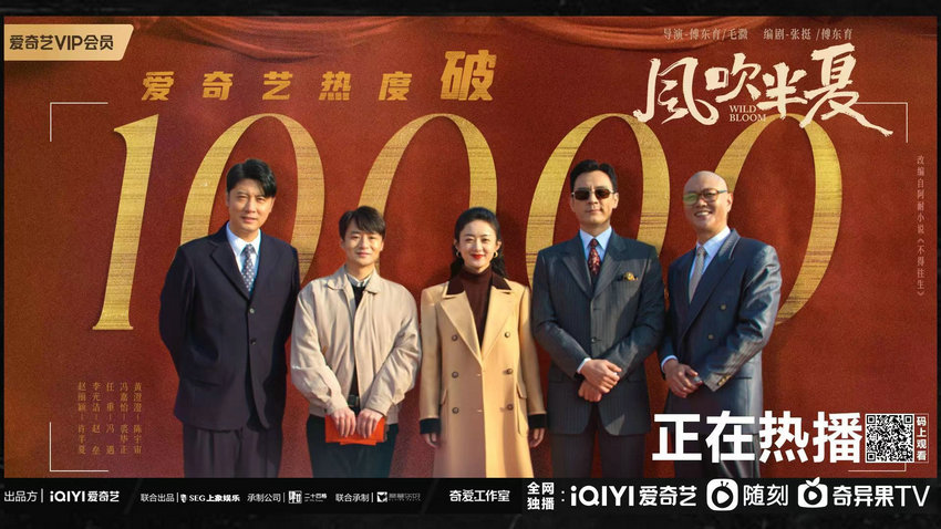 《风吹半夏》开播后热度和口碑不断攀升,豆瓣开分后该剧始终维持在8.4的评分,超20万用户打分,八成以上用户给出四星以上好评。综合第三方数据显示,该剧连续多日蝉联云合、灯塔、猫眼、骨朵、Vlinkage等数据榜单榜首,其中,云合正片有效播放市占率更是高达33.7%,连续多日位列榜单第一。同时,《风吹半夏》的电视收视率也一路看涨,目前已在浙江卫视、江苏卫视双台位列2022年首播剧酷云收视率年冠。