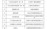 广电总局公布2022年重点国产电视动画项目