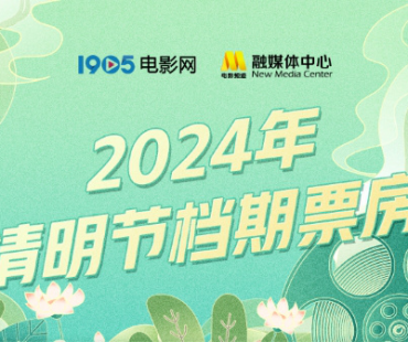 2024清明档票房达8.4亿 刷新影史清明档票房纪录