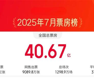 2025年7月票房超40亿